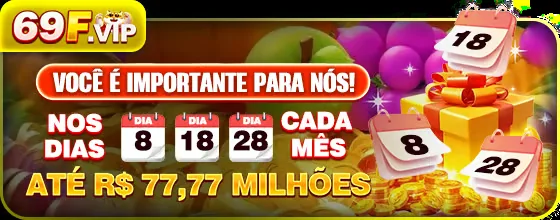 BetVision Slot